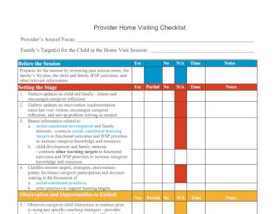 Home visiting checklist